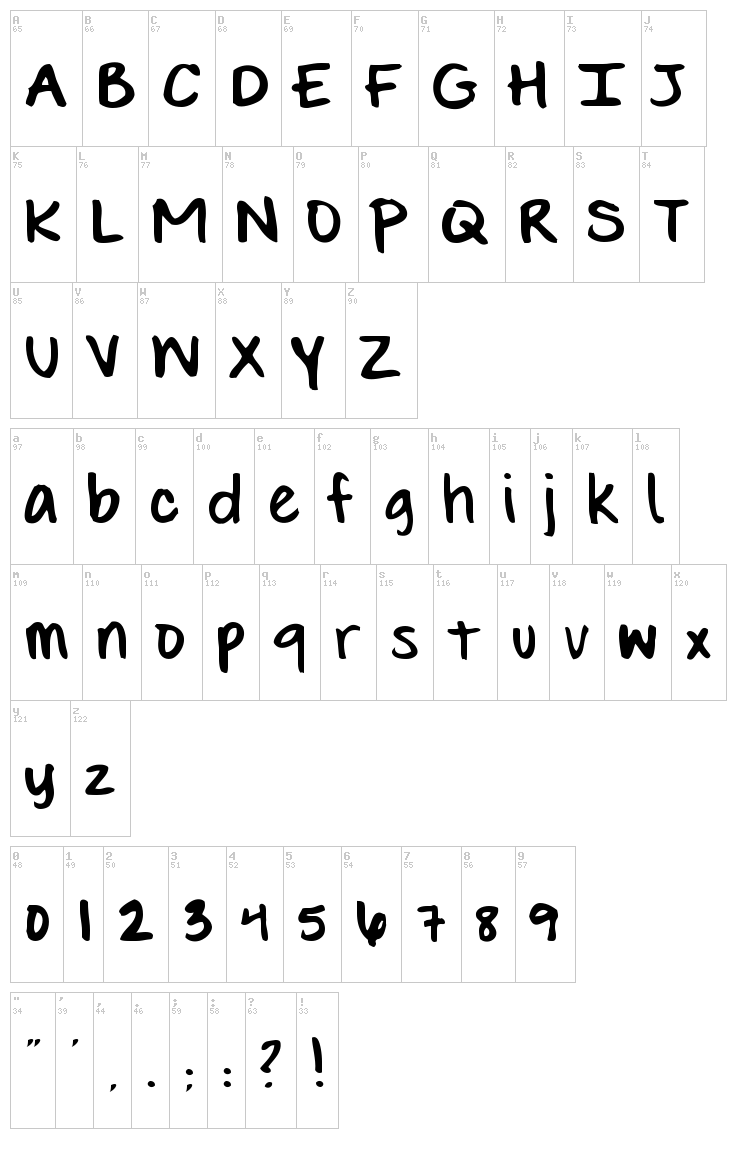 Evie's Hand font map